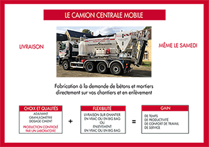 CAMION CENTRALE MOBILE