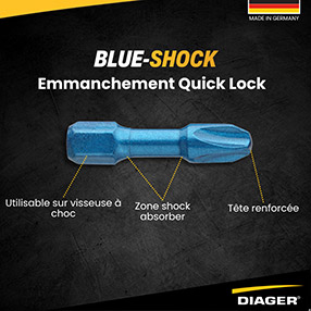 Blue-shock DIAGER