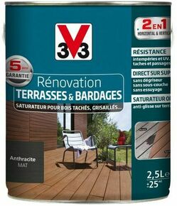 Saturateur rénovation terrasses mat anthracite - pot 2,5l - Gedimat.fr