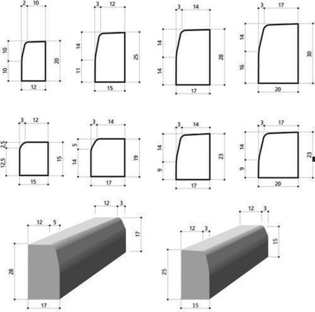 bordure-b-ton-t2-larg-15cm-haut-25cm-long-1m-gedimat-fr