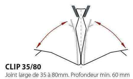 Clips L pour maintien des couvre-joints TOFFOLO de dilatation dont la largeur initiale est comprise entre 35 et 80mm - Gedimat.fr