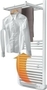 Radiateur sèche-serviettes soufflant STENDINO 750 + 1000W - Gedimat.fr