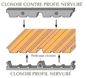 Closoir Contre profil Nervesco - Bacs acier - Couverture & Bardage - GEDIMAT